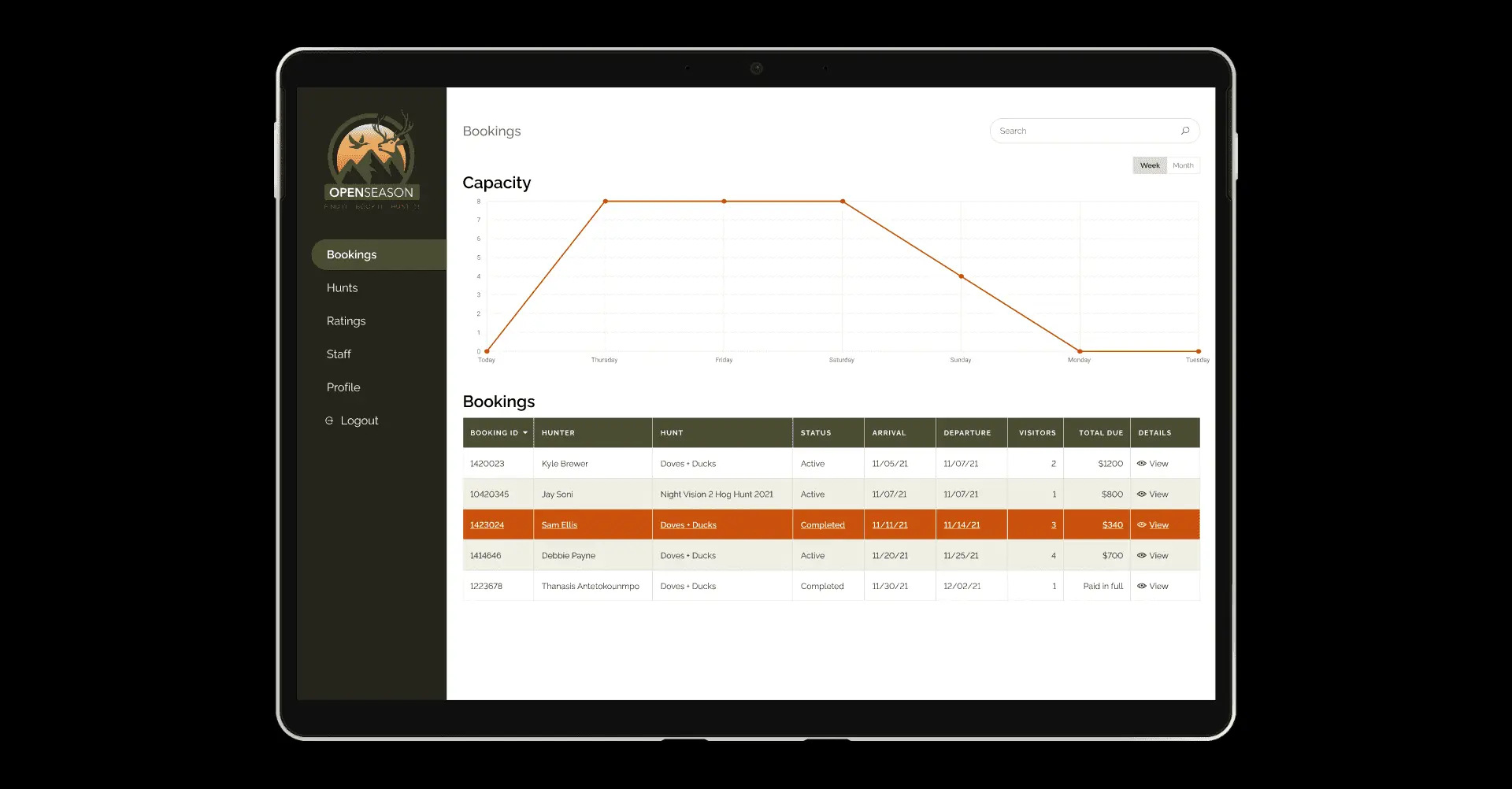 Screenshot of Outfitter app prototype